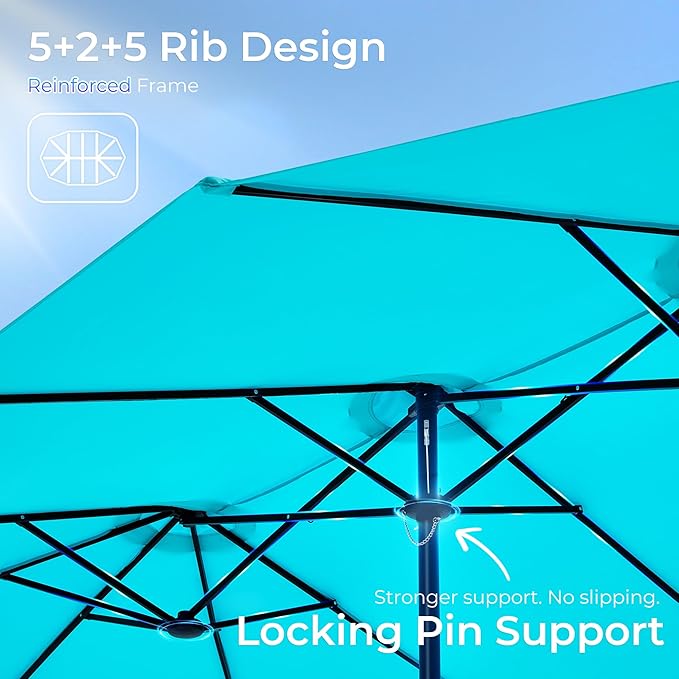 SUPERJARE 15FT Outdoor Umbrella for Patio, Double sided Pool Umbrellas with Fade Resistant Canopy, Large Table Umbrella for Deck, Market, Backyard - Light Blue