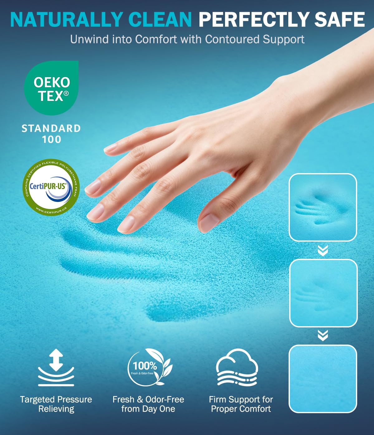 Panyu Dual Layer 4 Inch Memory Foam Mattress Topper King Size, 2" Cooling Gel Memory Foam & 2" Pillow Top Mattress Pad Cover for Back Pain Relief, Deep Elastic Pocket, Medium Support, White