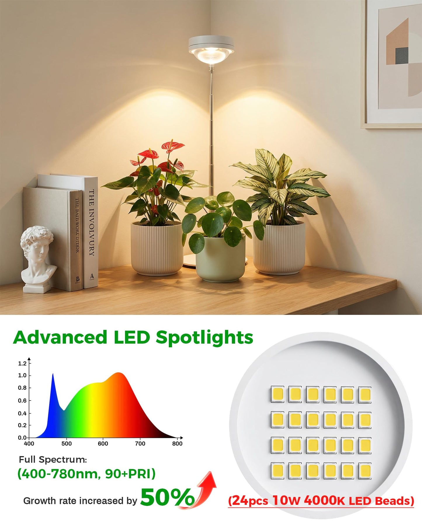 Tmsluody Plant Grow Light, Full Spectrum Grow Lights LED Spotlight with Metal Base, Desk Plant Growing Lamps with Auto On Off Timer 3/9/12H, 6 Brightness Levels, 9.8-25.6'' Adjustable Height