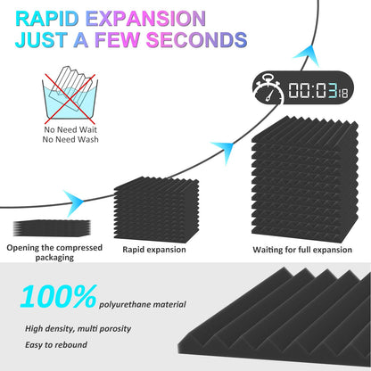 JBER 48 Pack Charcoal Acoustic Panels Studio Foam Wedges Fireproof Soundproof Padding Wall Panels 2.5 X 30 X 30cm/1" X 12" X 12"