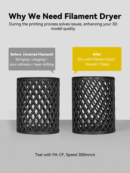 Creality Space PI Filament Dryer, 3D Printer Dryer Box with 360° Heating, Upgraded Filament Dehydrator for PLA ABS PETG TPU 1.75/2.85 mm