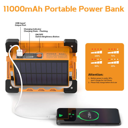 80W Rechargeable LED Work Light, 4 Modes Portable LED Work Light, Waterproof USB 11000 mAh Battery for Repairing, Garage, Camping, Emergency