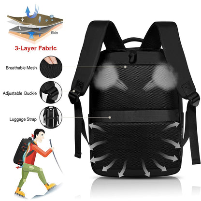 SONAMBULO Laptop Backpack,Business Travel Laptop Rucksack with USB Charging Port,Waterproof Laptop Bag 15.6 inch,College Computer Backpack for School,Men,Women,Travel,Work,Business