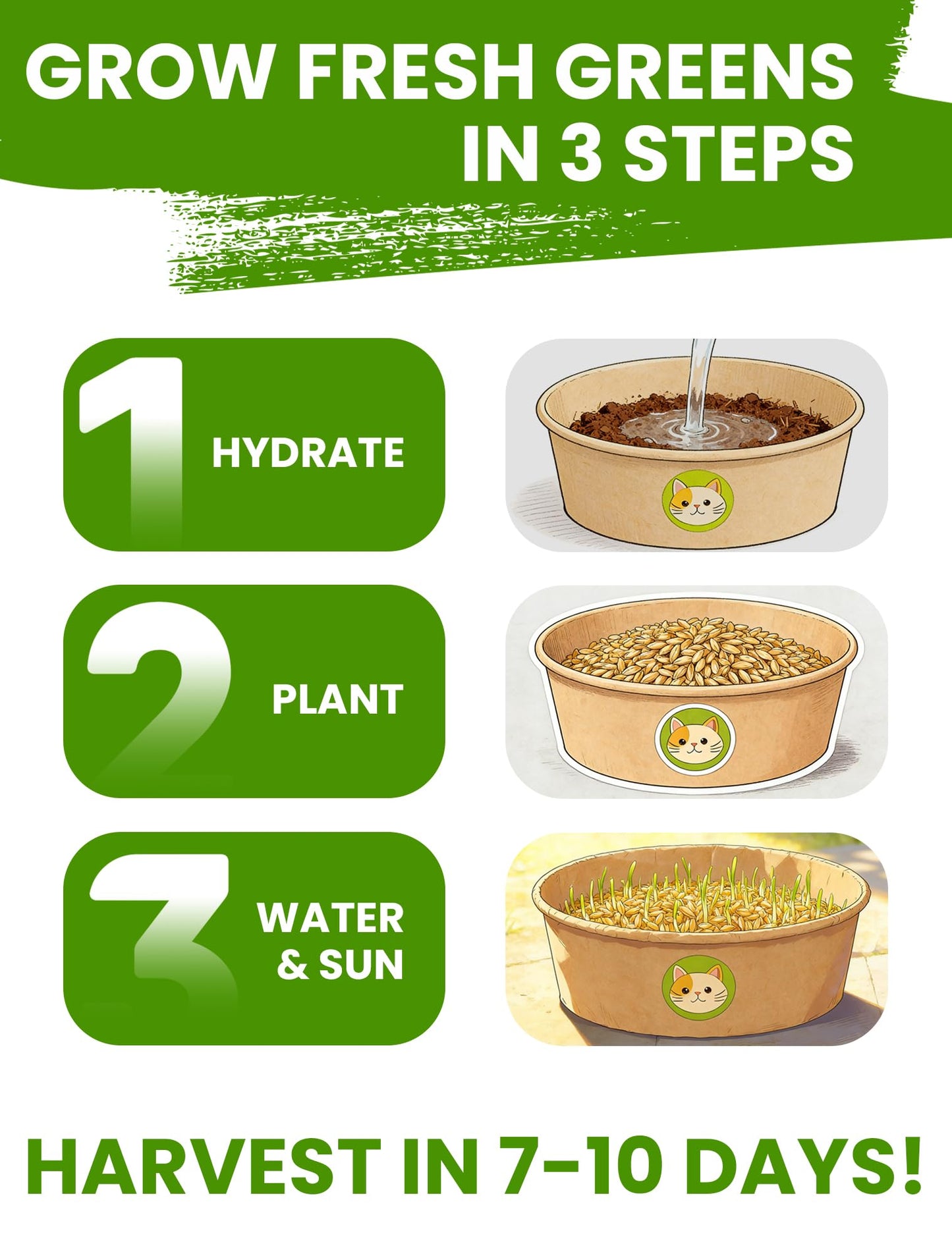 Cat Grass Kit for Indoor Cats, 3 Pack Fast Growing Cat Grass Kit with Eco-Friendly Biodegradable Pots, Soil & Wheatgrass Seeds, Grows in 3-7 Days with High Germination Rate
