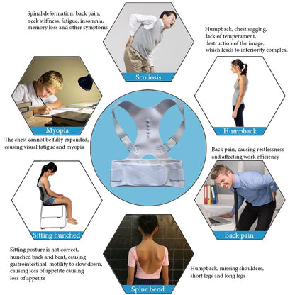 Thoracic Back Brace Posture Corrector- Magnetic Lumbar Back Support Belt-Back Pain Relief, Improve Thoracic Kyphosis, for Lower and Upper Back Pain Men & Women (White, X-Large)