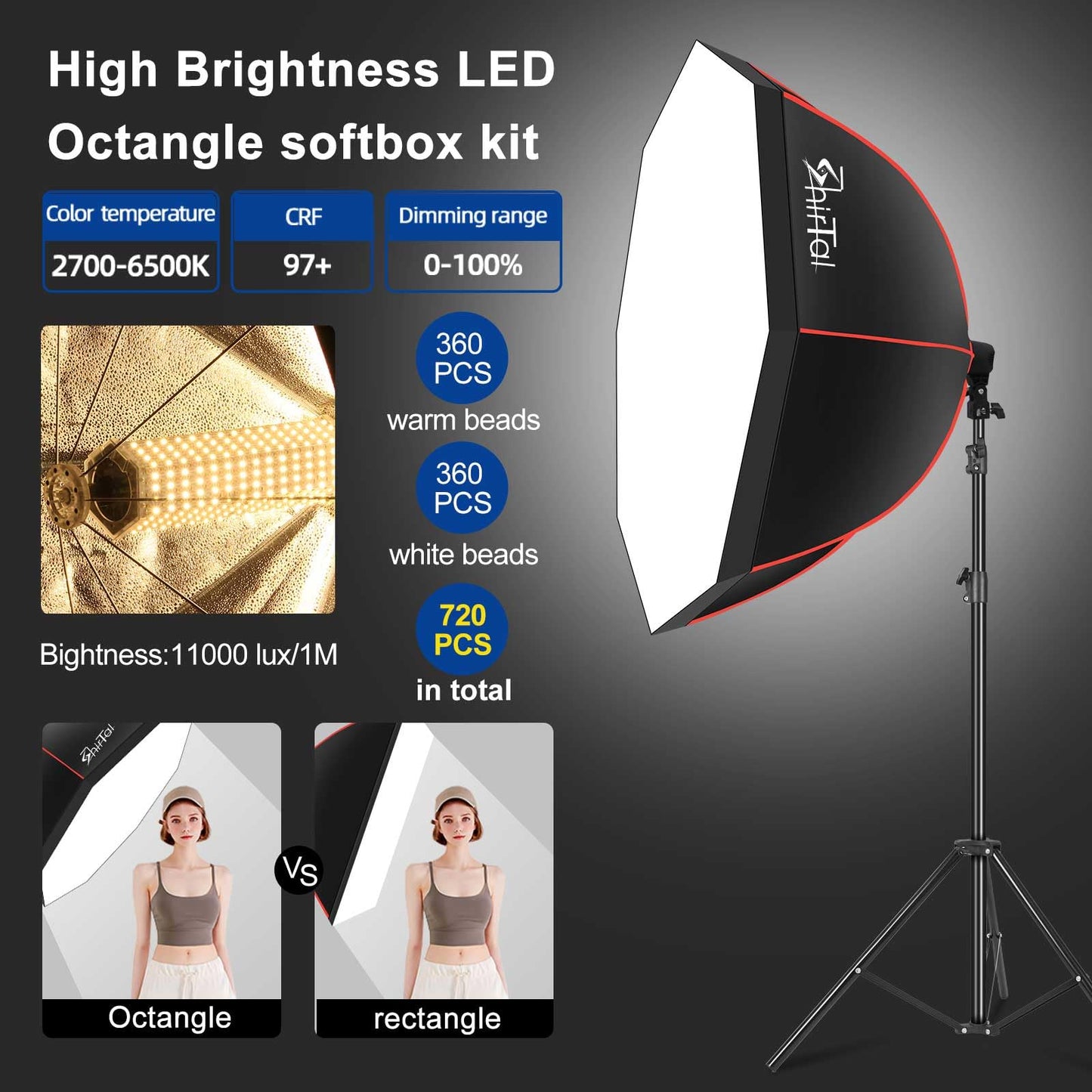 Shirtal Softbox Lighting Kit,37" Octangle Softbox Photography Lighting Kit with 110W 2700-6500K 11000Lux Dimmable LED Prismatic Lamp and Remote Control,Photo Studio Soft Box Lights for Video Recording