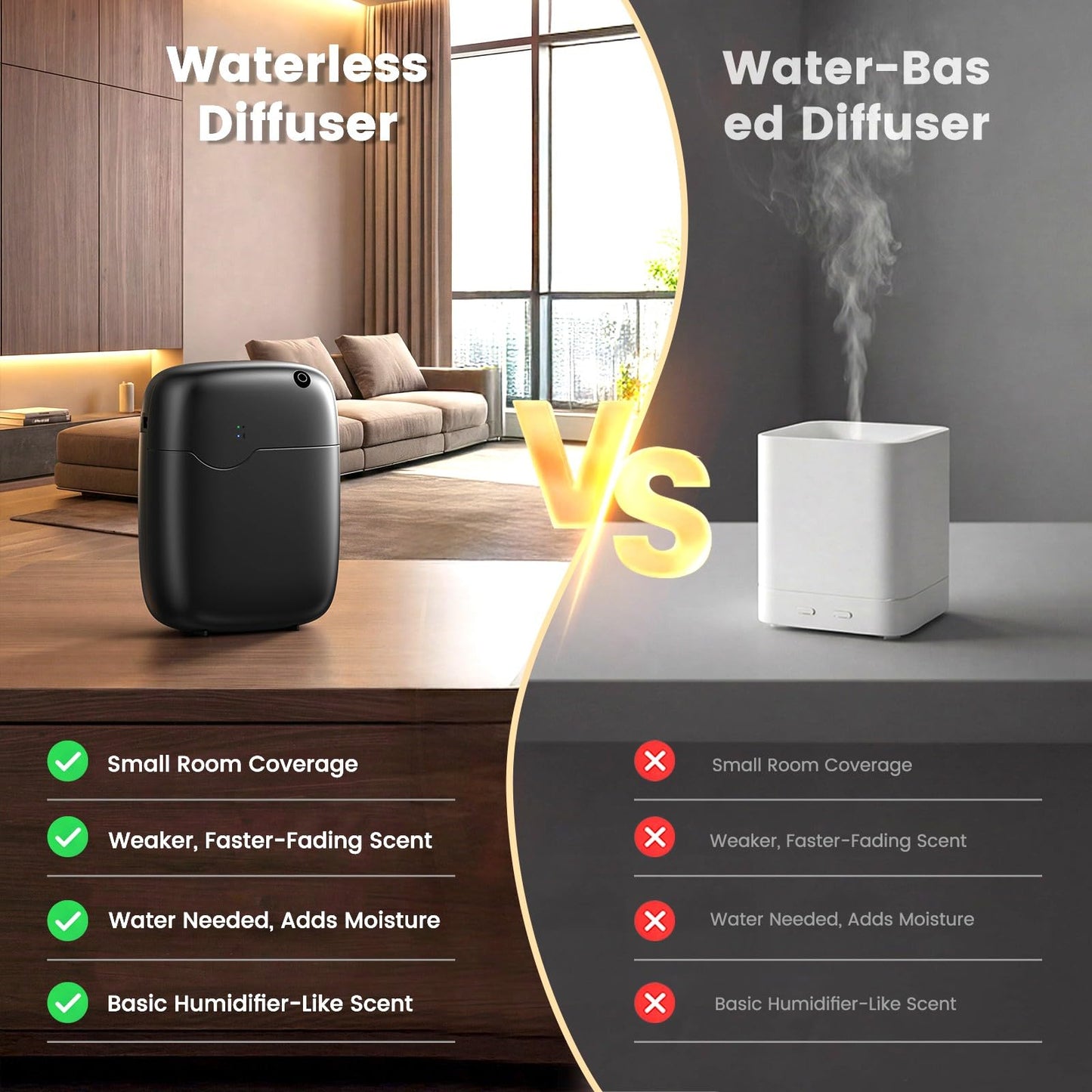 XEITIN Waterless Essential Oil Diffuser - Whole-Home Scent, Cold Air Diffuser Up to 3000sq.ft for Large Home Office Hotel Spa, Adjustable Intensity & Time, App+Panel Control, Quiet Wall Amount, 400ml