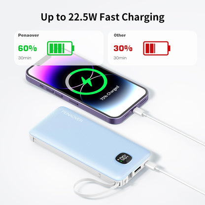 Portable Charger with Built-in Cables&AC Wall Plug,Slim 10000mAh 22.5W Fast Charging Power Bank,5 Output 2 Input USB-C External Battery Pack Compatible with iPhones,Samsung,Android, etc