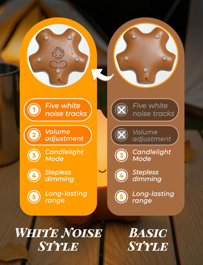 Cute Ghost Campfire Lamp, Halloween Decor,Kids Night Light，Adjustable Dimmable Rechargeable Night Light for Kids, Girls, Boys Gifts,Halloween,Christmas Decorations