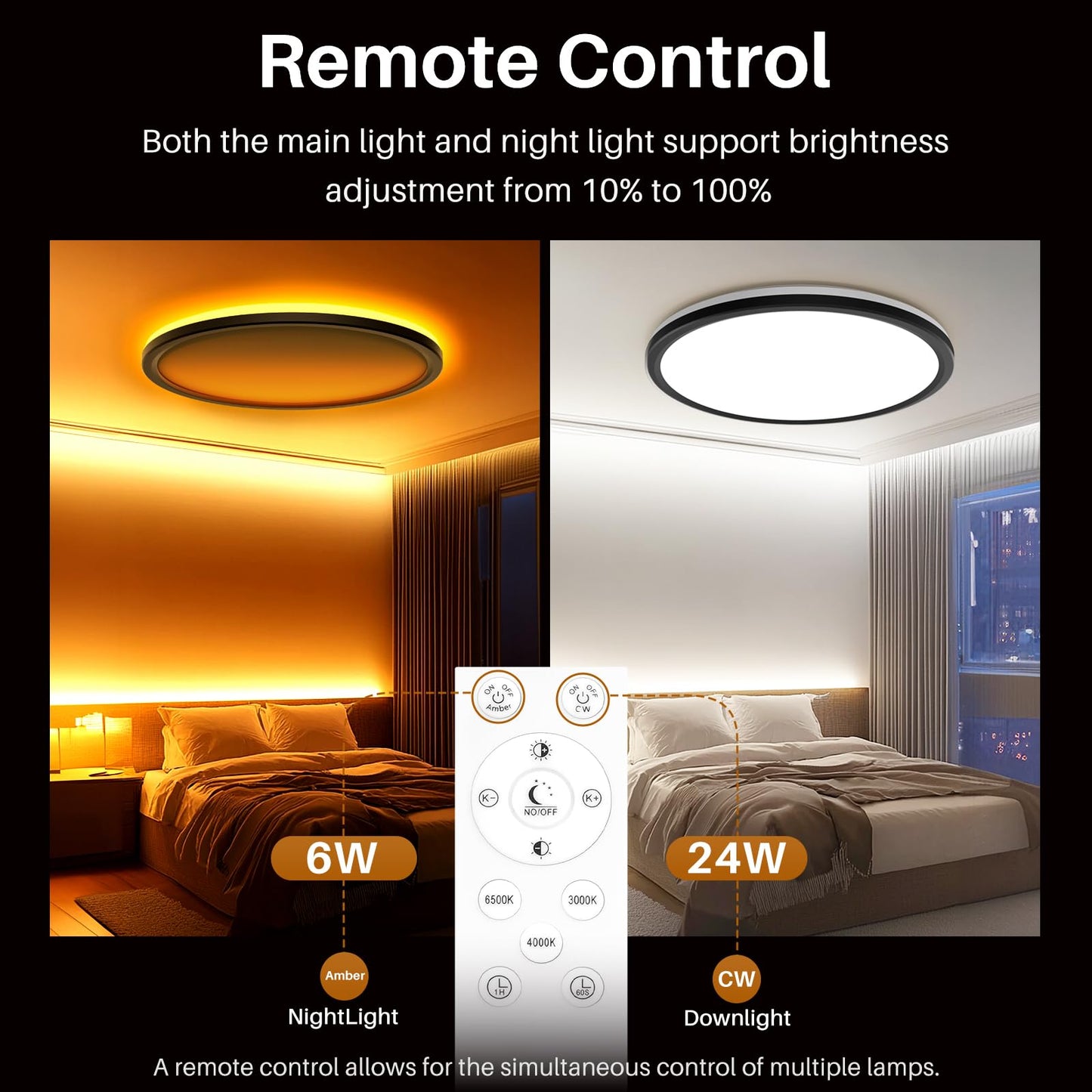 AmazeFan 12Inch LED Flush Mount Ceiling Light with Remote Control, Dimmable Night Light 1800K 3000K/4000K/6500K 24W Low Profile Hardwiring Ceiling Lamp for Bedroom LivingRoom Kitchen Hallway-Black