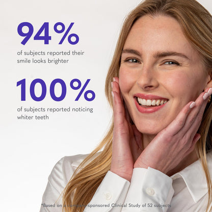 Smileactives Teeth Whitening Gel for Toothpaste with Clinical-Grade Hydrogen Peroxide, Tooth Stain Remover for White Teeth, Dentist Quality Pro Whitening Gel to Remove Coffee Stains, 2 oz Bottle