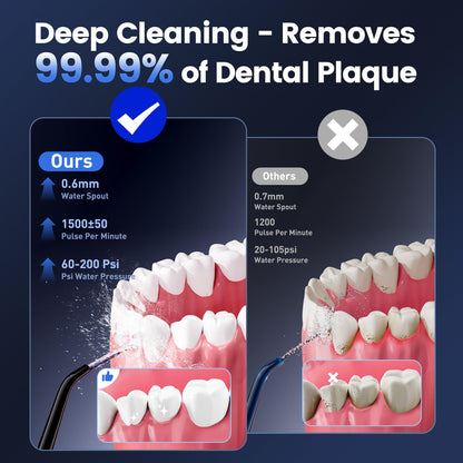 Water Flosser for Teeth Cleaning and Flossing, 5 Modes Rechargeable Cordless Oral Irrigator 320ml Water Tank Teeth Cleaner, IPX7 Waterproof Portable Electric Dentel Flossers for Home and Travel,Pink