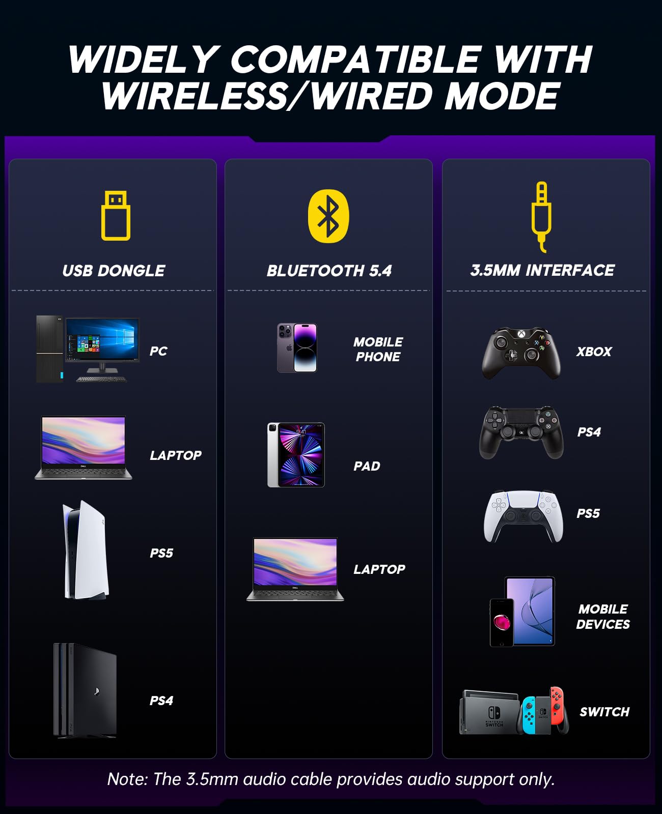 EKSA 2.4GHz Wireless Gaming Headset for PS5,PS4,PC,Switch,Mobile,Mac, Bluetooth Gaming Headphones with ENC Microphone, RGB, 20ms Latency, 120H Battery, 7.1 Surround Sound Headset, 3.5mm Audio Cable