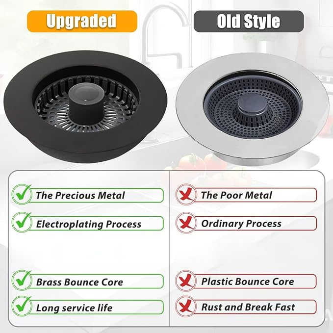 Kitchen Sink Drain Strainer, 3 in 1 Pop Up Kitchen Sink Stopper,