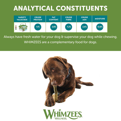WHIMZEES By Wellness Variety Box Dental, Mixed Shapes, Size S, 56 Pieces, Natural and Grain Free Dog Chews, Dog Dental Sticks for Small Breeds, No Added Sugar