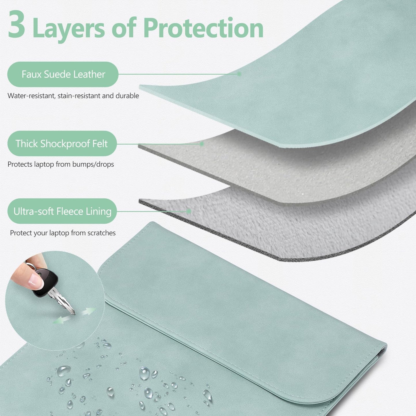 HYZUO 13 Inch Laptop Sleeve PC Case for MacBook Pro 13 M2 M1 2025-2016, MacBook Air 13 M4 M3 M2 M1 2025-2018, 13" iPad Pro/Air, Surface Pro, XPS 13, with Small Bag, Mint Green