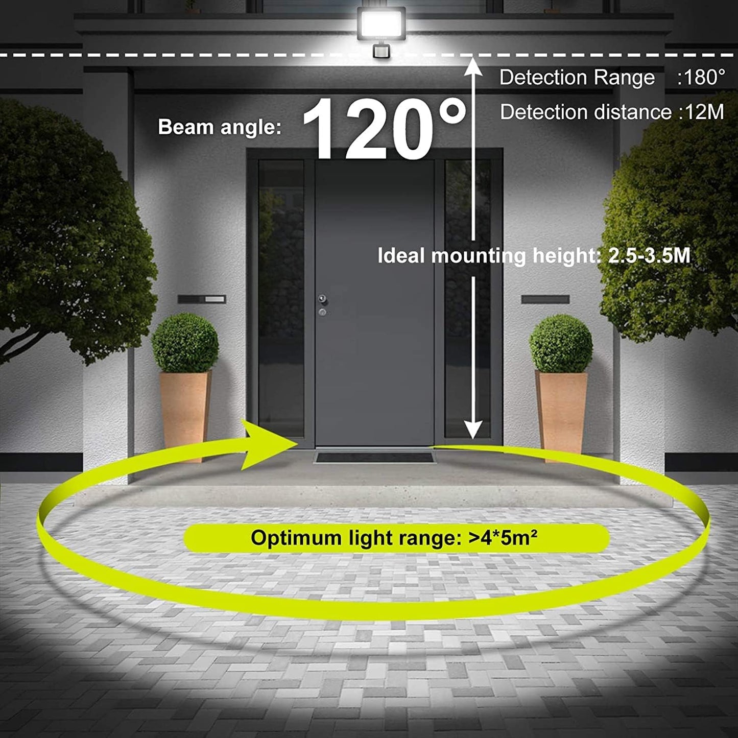 MEIKEE Security Lights with Motion Sensor 15W PIR Light Super Bright 1200 Lumen LED Sensor Flood Lights Outdoor IP66 Waterproof Daylight White Wall Light Perfect for Garage Garden Forecourt Hallway
