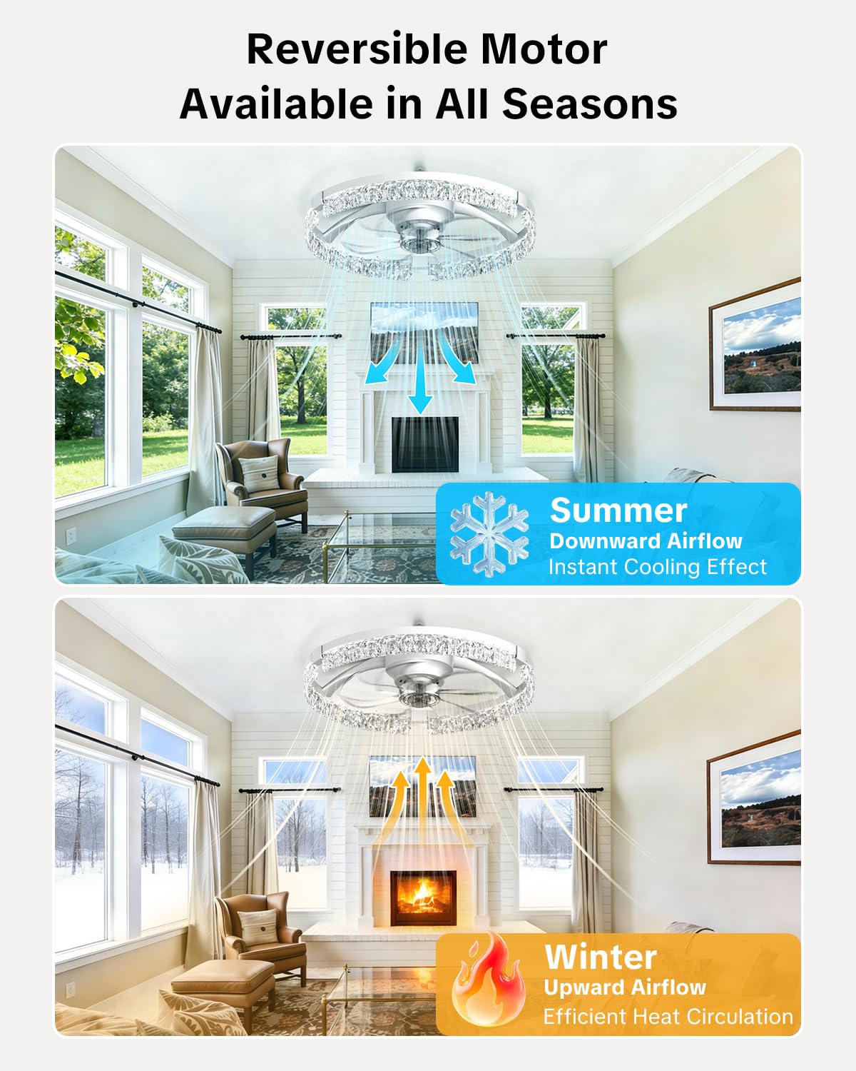 AIKVSXER 20" Low Profile Ceiling Fan with Light and Remote, Dimmable LED Flush Mount Ceiling Fan, 6 Speeds, White Modern Design for Bedroom/Living Room （White-Crystal）