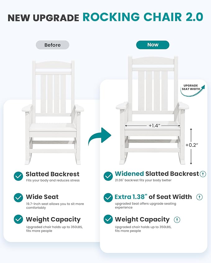 SERWALL Oversized Outdoor Rocking Chair, All-Weather Patio Rocking Chair, HDPE Porch Rocker for Adults, White