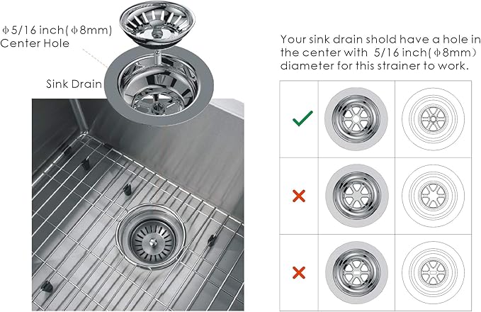 KANARY Kitchen Sink Basket Strainer Replacement