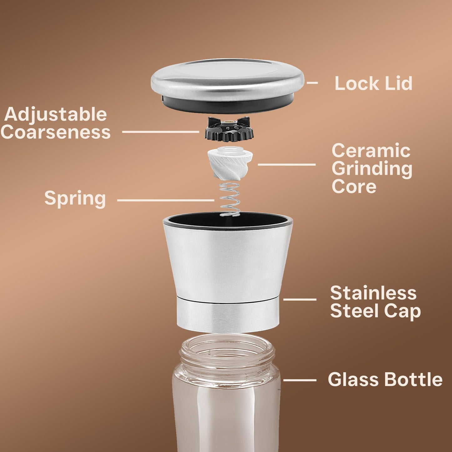 M JINGMEI Premium Stainless Steel Sea Salt and Pepper Grinder Set of 2 - Adjustable Ceramic - Tall Glass Salt and Pepper Shakers - Pepper Mill & Salt Mill W/Funnel (2.6"W x 7.5"H)