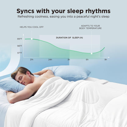 Bedsure Cooling Comforter Bundle Cooling Pillow Cases for Hot Sleepers with Dual-Sided Cool Tech, 2 Pack HA & Ceramides Infused Silky Cooling Pillowcases Soft for Skin & Hair, White, King Size