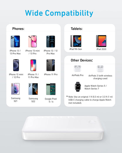 Anker Power Bank, 20,000mAh Portable Charger with 22.5W Max Fast Charging, 2 USB-A, 1 USB-C for iPhone 16/15/14/13/12 Series, Samsung, iPad Pro, AirPods, Apple Watch, and More