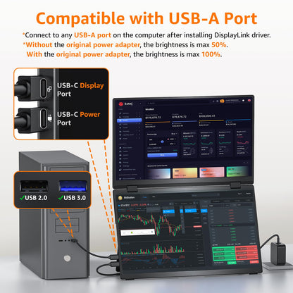 Portable Monitor 15.6" FHD 85% sRGB 60Hz IPS HDR HDMI USB-C Travel Monitor for Laptop MacBook PC Surface PS5 Xbox, External Display with Cover & Speakers, VESA Compatible