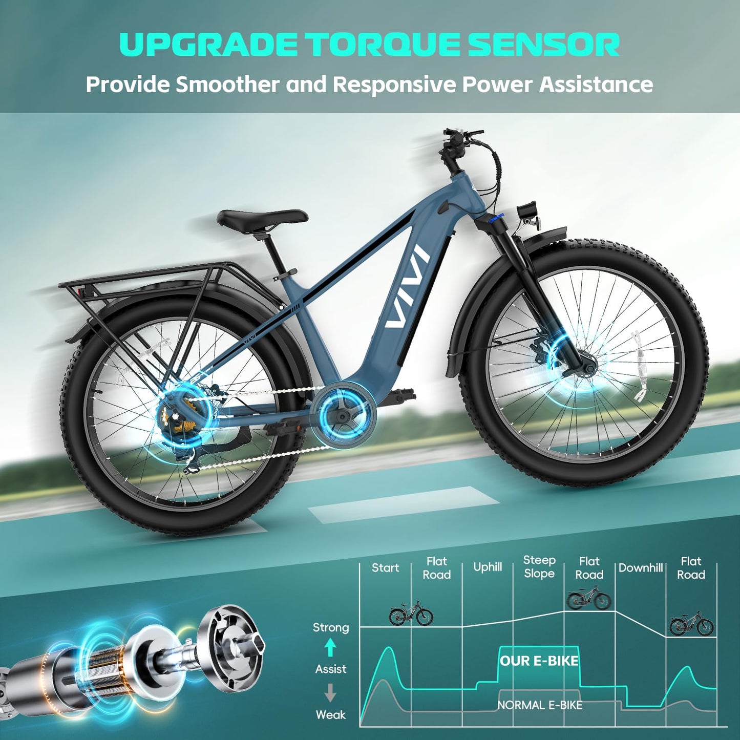 Vivi ACEpro Fat Tire Electric Bike for Adults, 26" x 4.0" Mountain e Bike, 749W Reated Motor with 19.98 MPH e-Bike, 48V 15Ah Big Battery, Dual Hydraulic & Location App, SGS Certified