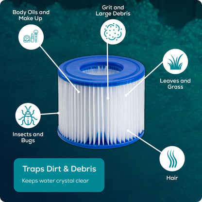 Bestway Lay-Z-Spa Hot Tub Filter Cartridge VI for All Lay-Z-Spa Models - 6 x Twin Pack (12 Filters)