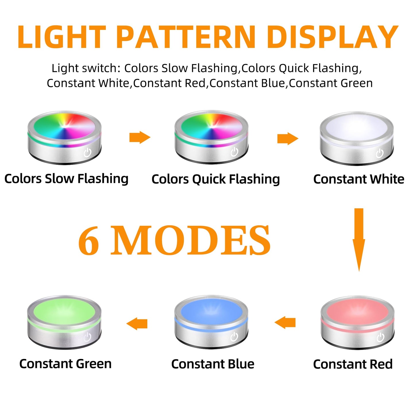 EUSTUMA LED Light Base Non-slip Round Display Stand,crystal led light base,Suitable for Glass Crystal Spherical Artwork,Holiday Party Decoration. (Silver Flat Top Surface)