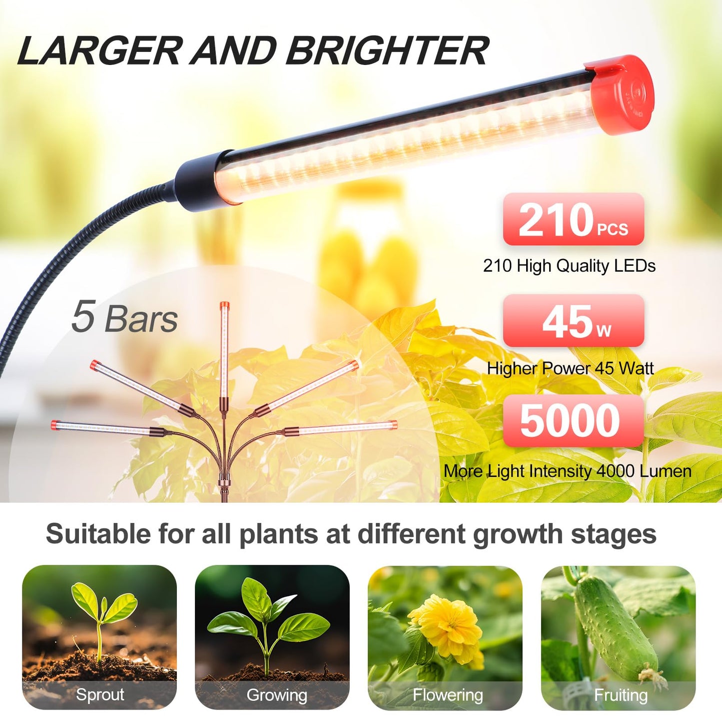 FECiDA 2026 5Head Table Top Grow Lights for Seed Starting, Indoor Plants, Bonsai, 45 Watt Power Draw, NO Need Adapter, 4/8/12/16/20H Timer, 16"-24" Height Adjustable, Big Coverage