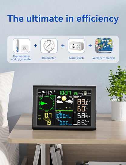 AIRAIN TECH 10-in-1 Wireless Weather Station with Dual Display, Outdoor Sensor, Rain Gauge, Atomic Clock, Wind Speed, Indoor Temp/Humidity, Barometric Pressure,etc (No WiFi)
