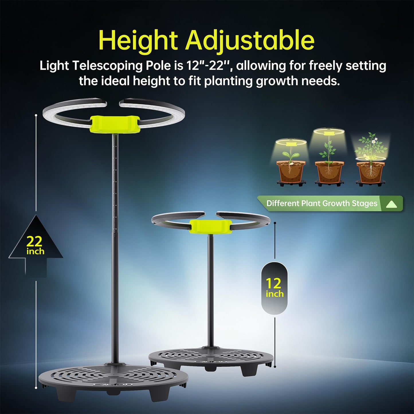 Elufah Saturn240 24W Under Canopy LED Grow Light, Full Spectrum Grow Lights for Indoor Plant Seeding/Veg/Bloom, Adjustable Height 12''-22'', 3-in-1 Controller Plant Light for 2x2ft Indoor Growing