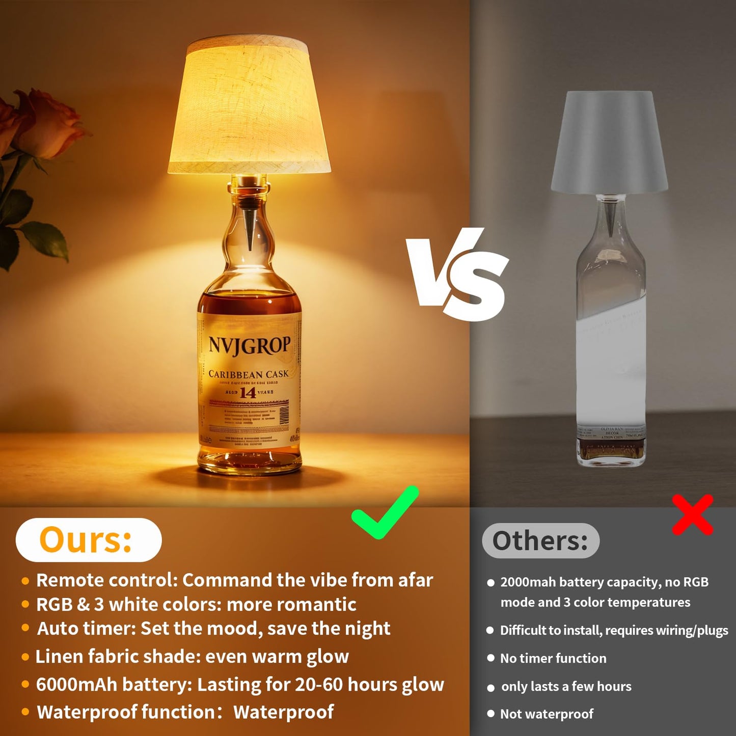 NVJGROP Wireless Bottle Lamp,Rechargeable RGB Linen Bottle Stopper Lamp Have 6000mAh Battery Continuous Use for 20-60 Hours，Suitable for Bedrooms Bars Living Rooms Table（2 Pack）