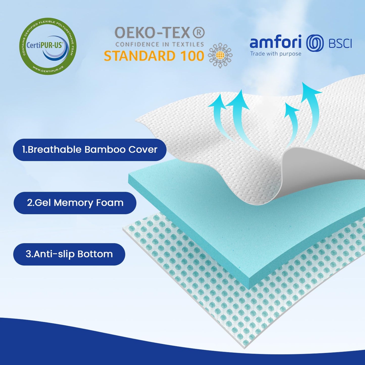 Czpalo 4 Inch Gel Memory Foam Mattress Topper Twin XL, Cooling Mattress Topper with Removable & Washable Bamboo Cover, CertiPUR-US Certified