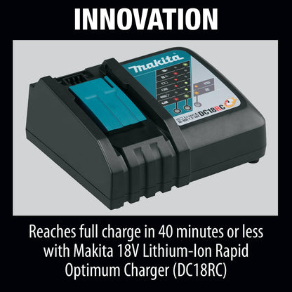 Makita BL1840BDC2X 18V LXT® Lithium-Ion Battery and Rapid Optimum Charger Starter Pack (4.0Ah)