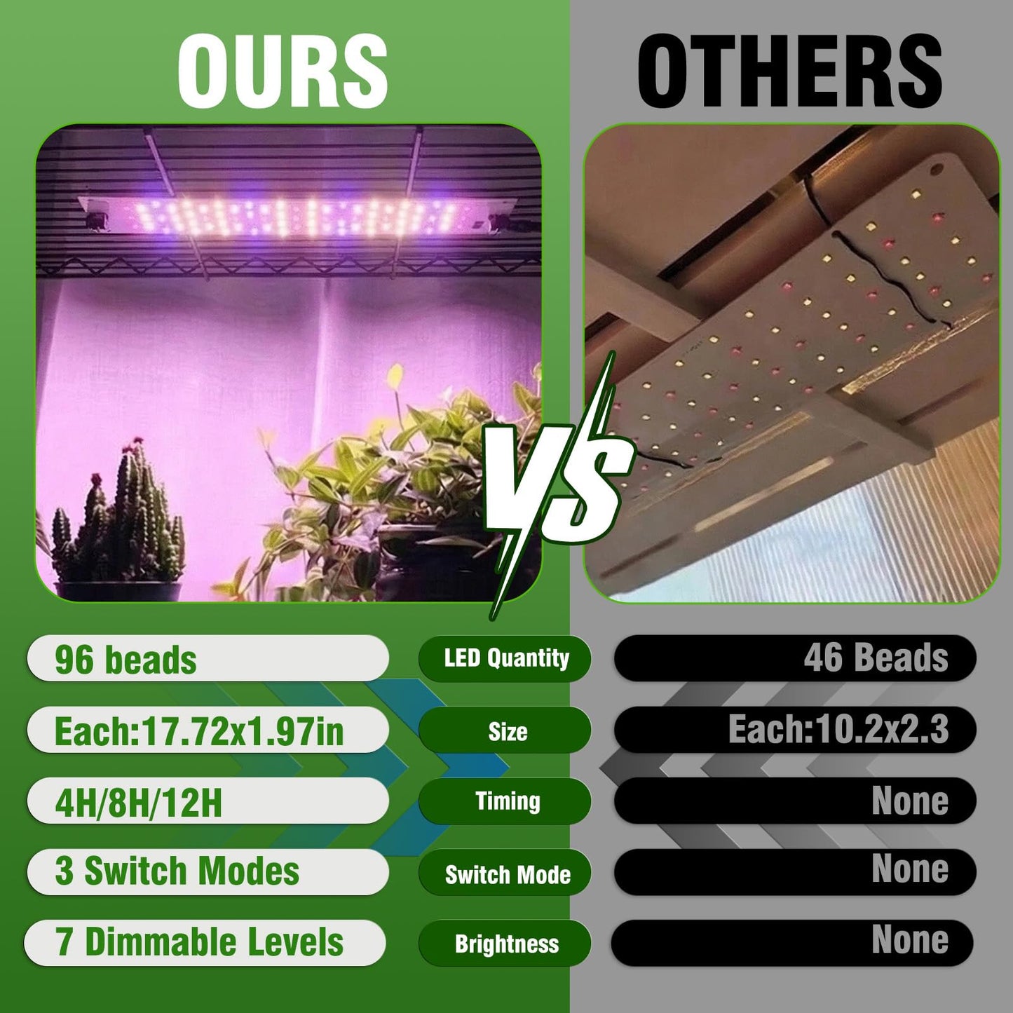 Indoor Greenhouse with Grow Light - 5 Tier DIY Plant Shelf with Cover, 4 Pack 48W Full Spectrum Grow Lights with Timer & 3 Color Mode for Indoor Plants, Seed Starting, Seed Tray 22x11.8x61 Inches