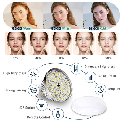 Torjim Softbox Photography Lighting Kit, 2Pcs 27" x 27" Professional Soft Box | 3000K-7500K 85W LED Bulbs with Remote, Photography Continuous Lighting Kit for Studio Lights, Portrait, Video Recording