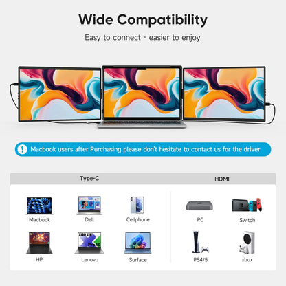 Dopesplay 2025 Newest 14.1" Laptop Screen Extender, 1200P FHD IPS Portable Monitor for Laptop, Triple Dual Monitor Compatible with Windows Mac Android Chrome Fits 13-17" Laptops