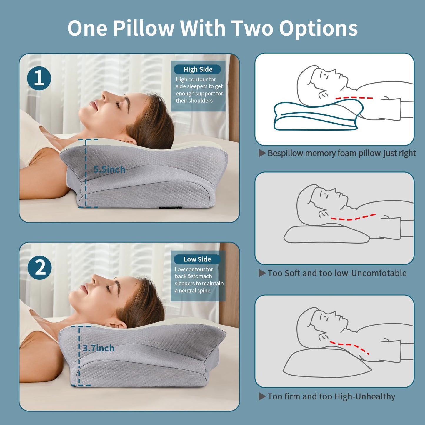 Cervical Neck Pillow - Ergonomic Side Sleeper Pillow for Pain Relief, Cooling Cervical Pillow for Sleeping, Contour Orthopedic Memory Foam Pillows for Back Stomach Sleepers