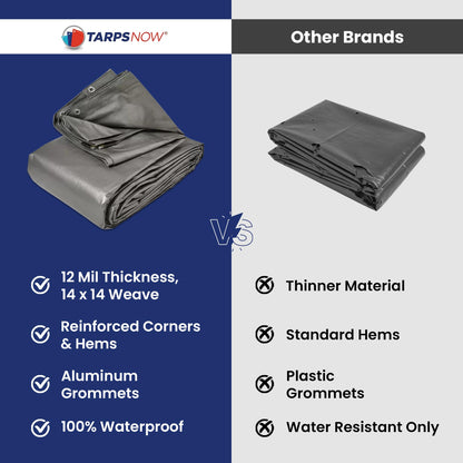 Tarps Now 20x30 ft Heavy Duty Plastic Tarp (Poly Tarp)|12 MIL Waterproof Cover|Rip & Tear-Resistant|Rustproof Grommets & Reinforced Edges|Ideal for Roof, Camping, Tent & Outdoor Protection - Silver