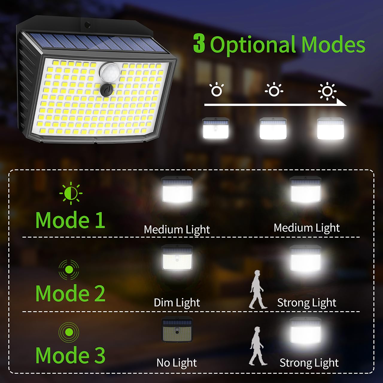 CLAONER Solar Security Lights Outdoor, Motion Sensor Light 3 Lighting Modes Solar Powered LED Lights IP65 Solar Wall Lights for Yard Garage Garden Fence Door (4 Pack)