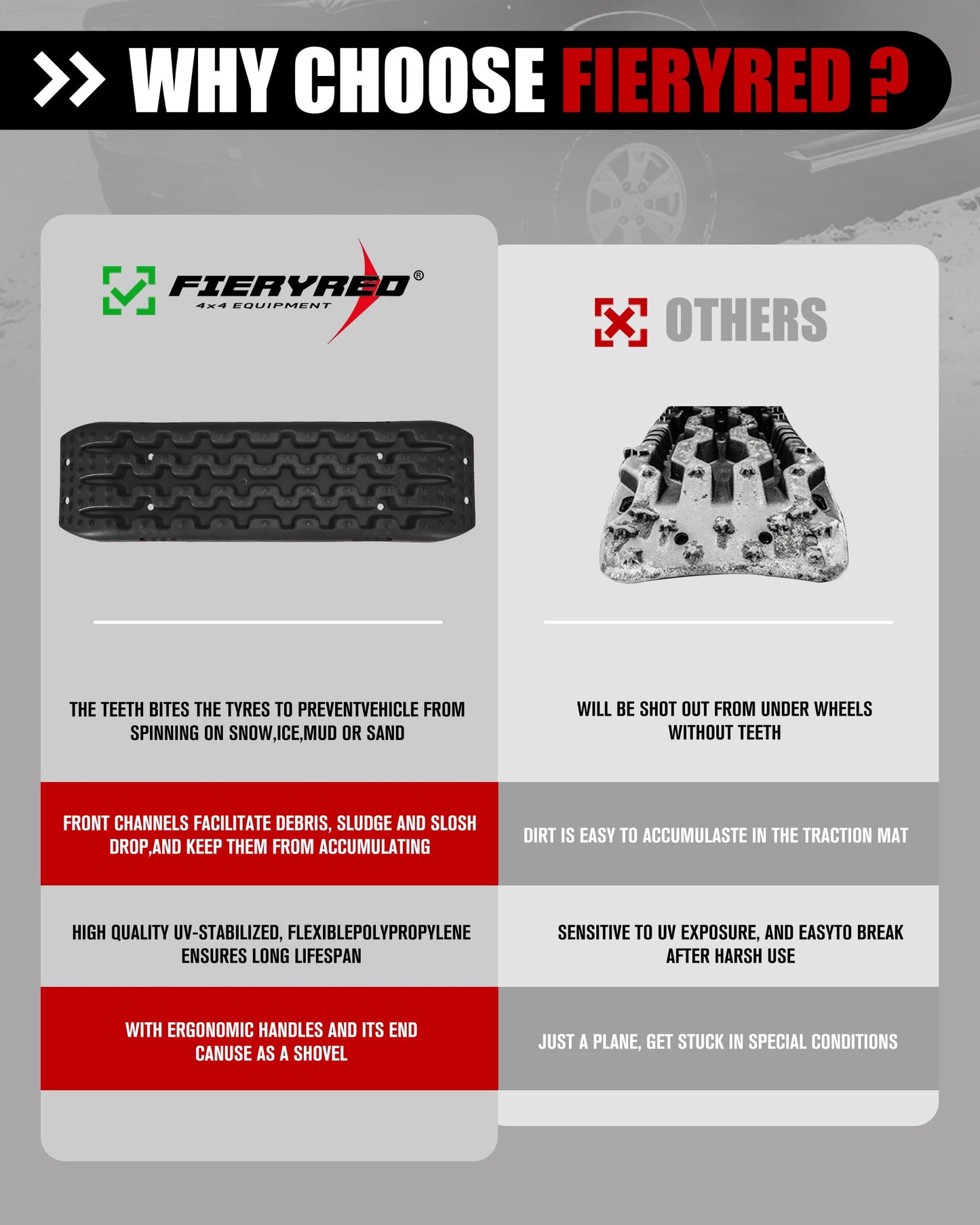 FieryRed Traction Boards Offroad, Recovery Boards with 2 Leashes and Carry Bag, Recovery Traction Board Mounting Kit