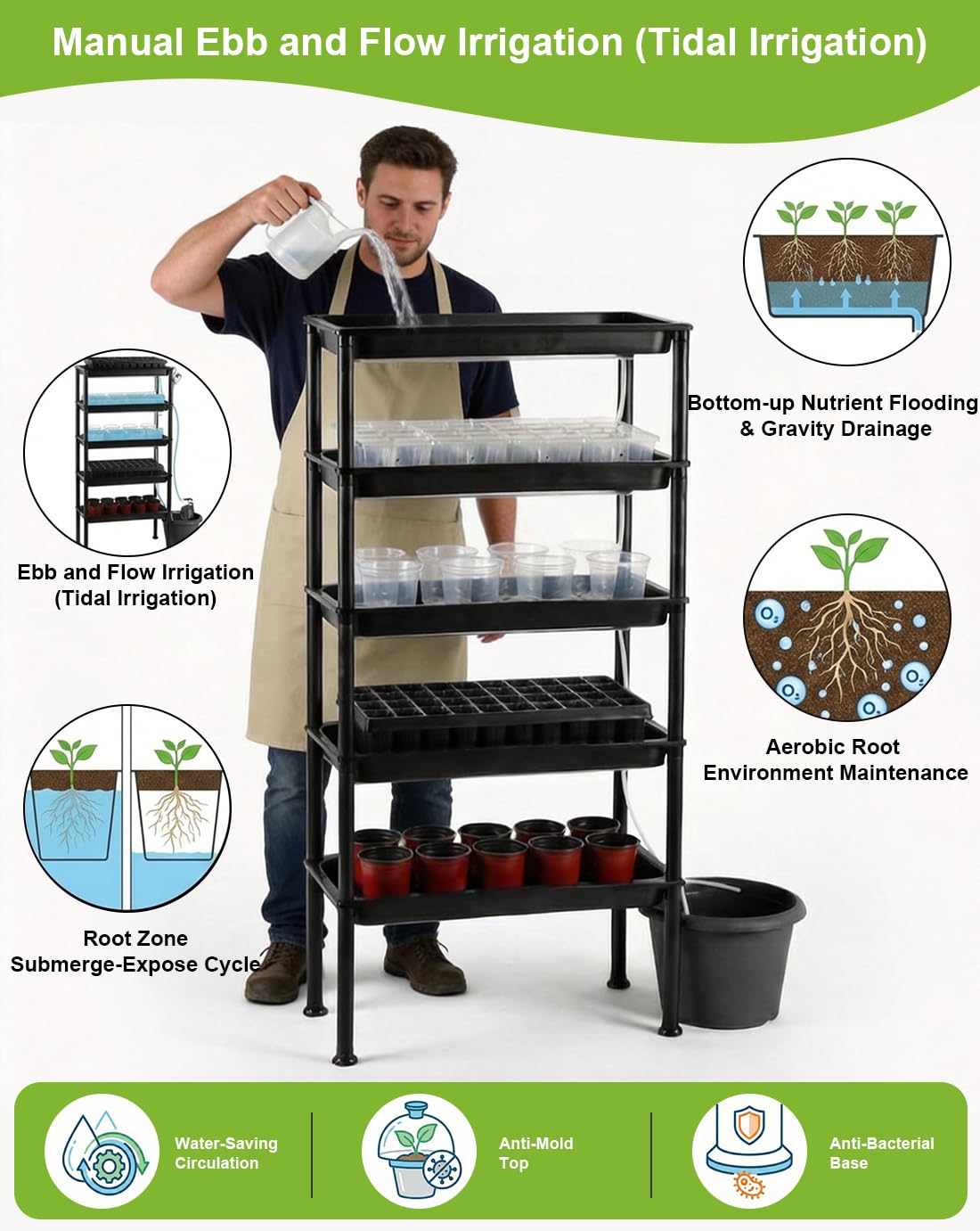 RooTrimmer 5-Tier Hydroponics Growing System, Plant Stand, Ebb and Flow Seedbeds, Siphoning Circulation Watering for Indoor/Greenhouse, Designed for Seed Starter Nursery Cell Trays, Plant Pots