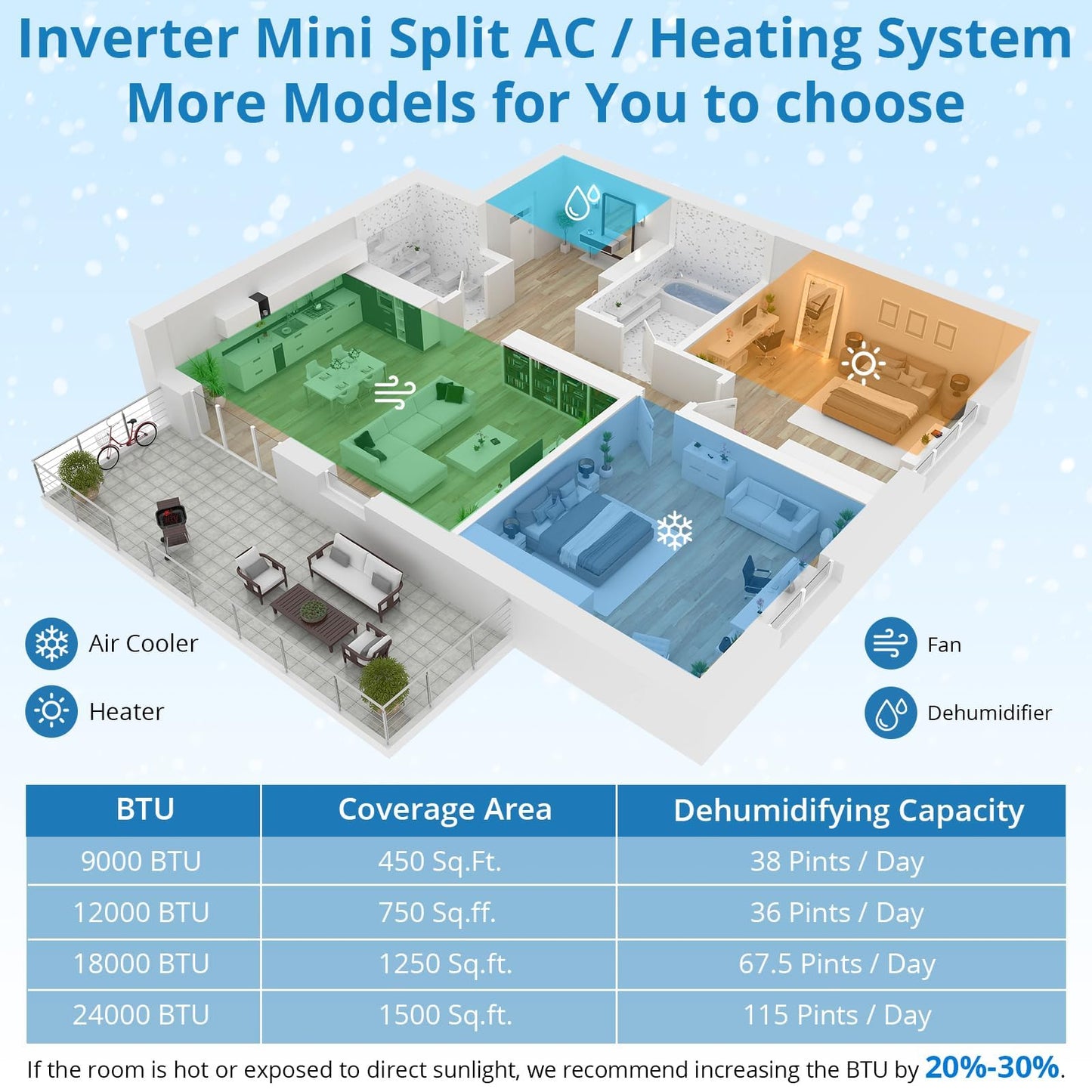 18000 BTU 19 SEER2 Mini Split AC Air Conditioner Heat Pump Inverter, 230V Ductless System, Cools Heats 1250 Sq.Ft, R32 Series with Installation Kits, White