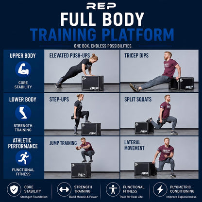 REP 3 in 1 Soft Plyo Box | 24 inch | 3-in-1 Foam Jump Box | Plyometric Training Platform | Home Gym Workout Equipment | Step Exercise Block | Non-Slip Jumping Mat | Adjustable Height