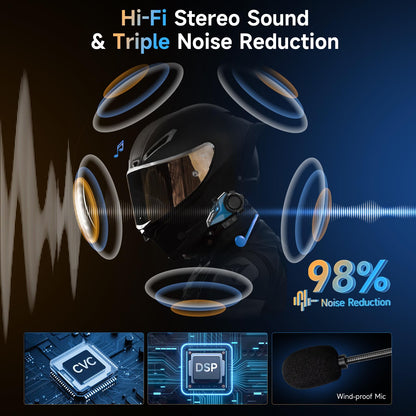 Motorcycle Intercom Headset, Moman H2E Eagle-Like Communication System with Dual Chips for Audio Multitasking HiFi Sound/Music Sharing/FM/AI Voice (2Pack), Motorcycle-Intercom-Helmet-Headset-Headphone