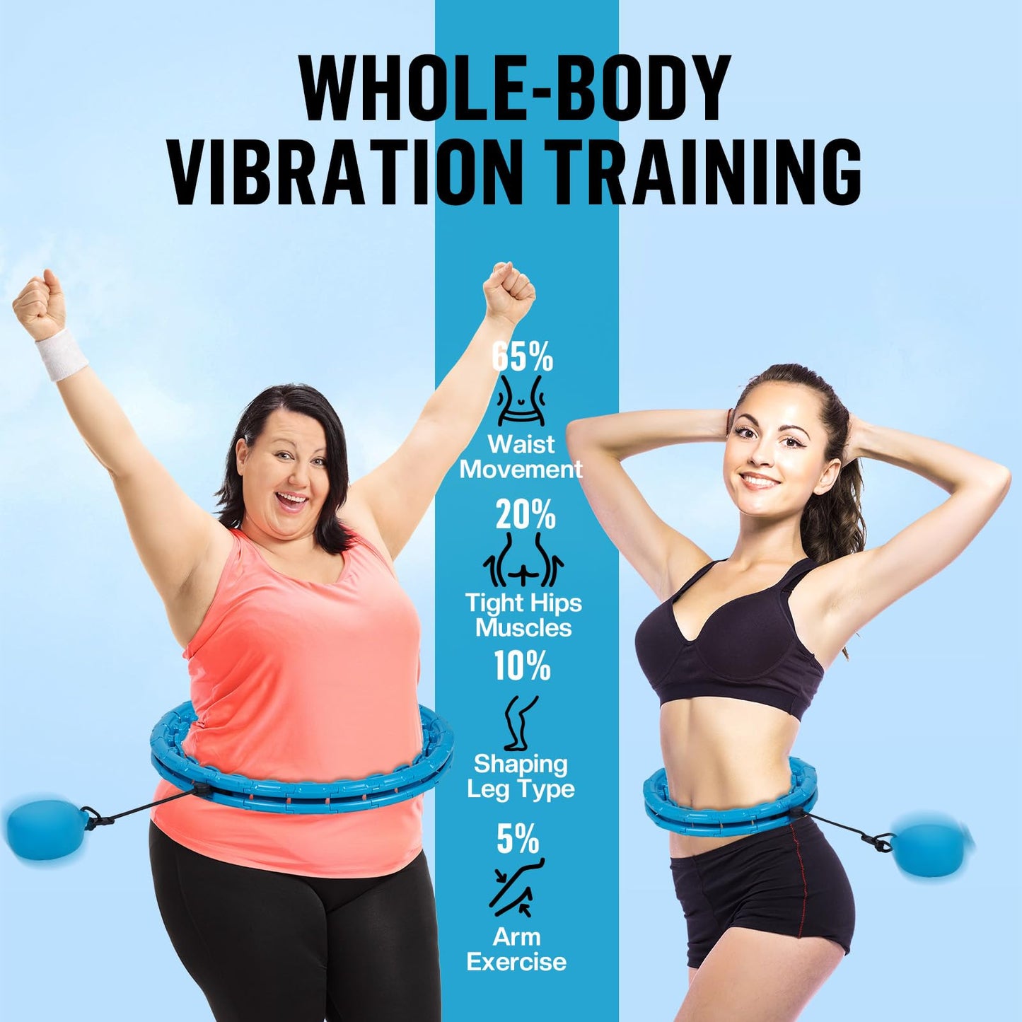 THE TOYAGATOR Weighted Hula Hoop for Adults Weight Loss, Adjustable Infinity Hoop with 24 Detachable Links, Exercise Hoop Suitable for Men and Women (Weighted Hula Hoop)