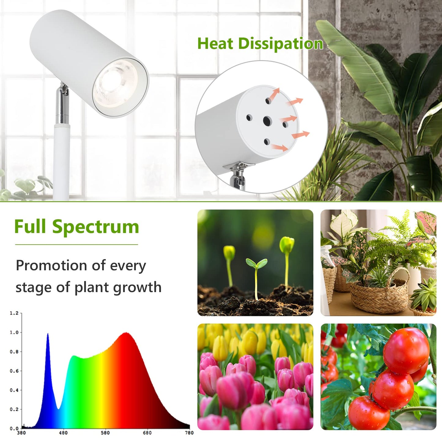 HMVPL White Grow Lights for Indoor Plants Full Spectrum,Tall Plant Light for Indoor Growing with 20W COB Plant Light Bulb,4/8/12H Timer,Led Growth Floor Lamp for Large Plant Seedling(6 Level Height)
